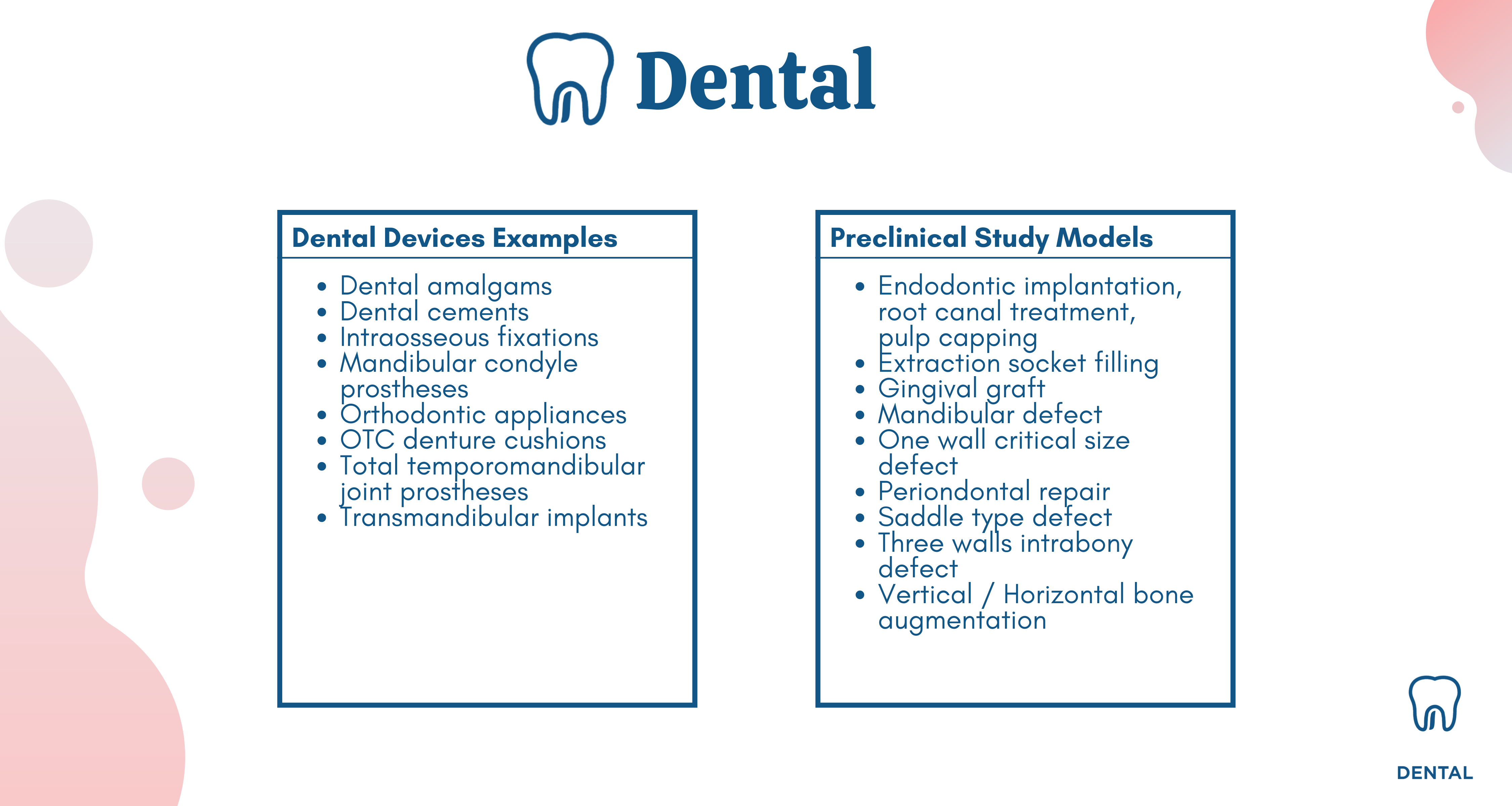 NAMSA expertise - dental devices