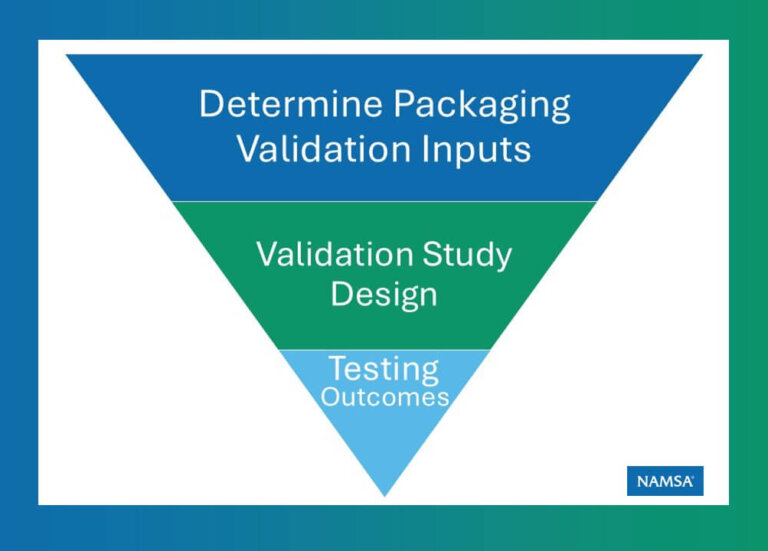Medical Device Packaging: Shelf-Life Validation & Testing Overview - NAMSA